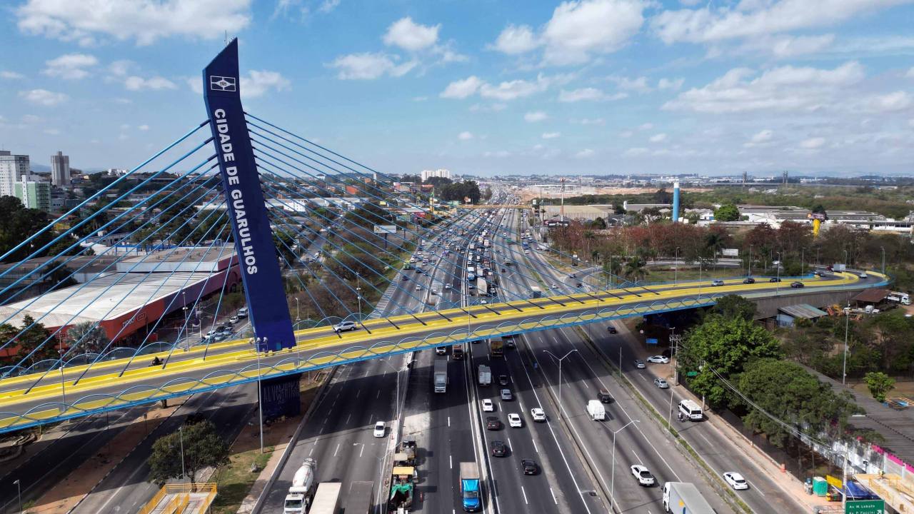 Imagem sobre O Mercado de Criação de Sites em Guarulhos
